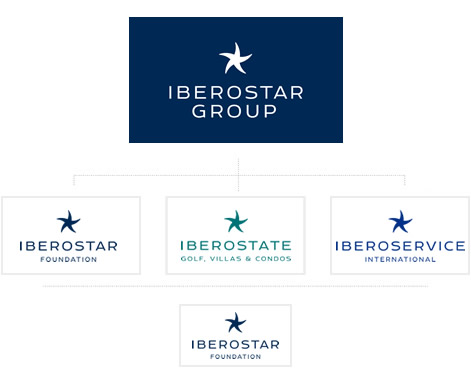 Groupe Iberostar.